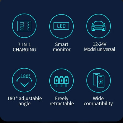 RoadCharge™ Pro